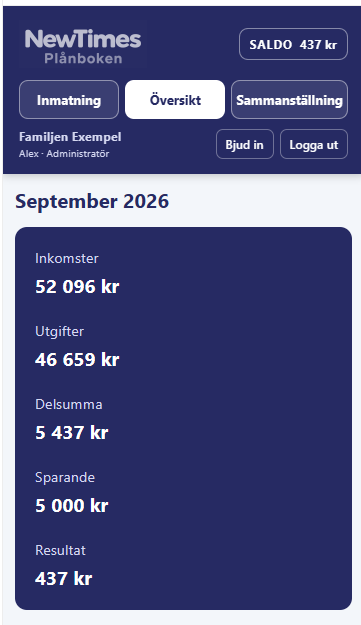 Översikt i Plånbokens mobilversion